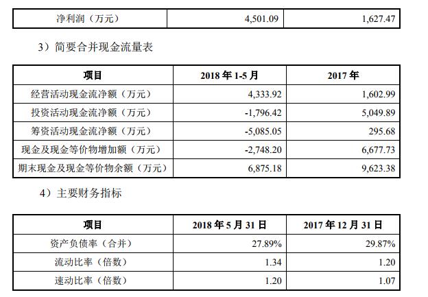 QQ截圖20181113184810.jpg